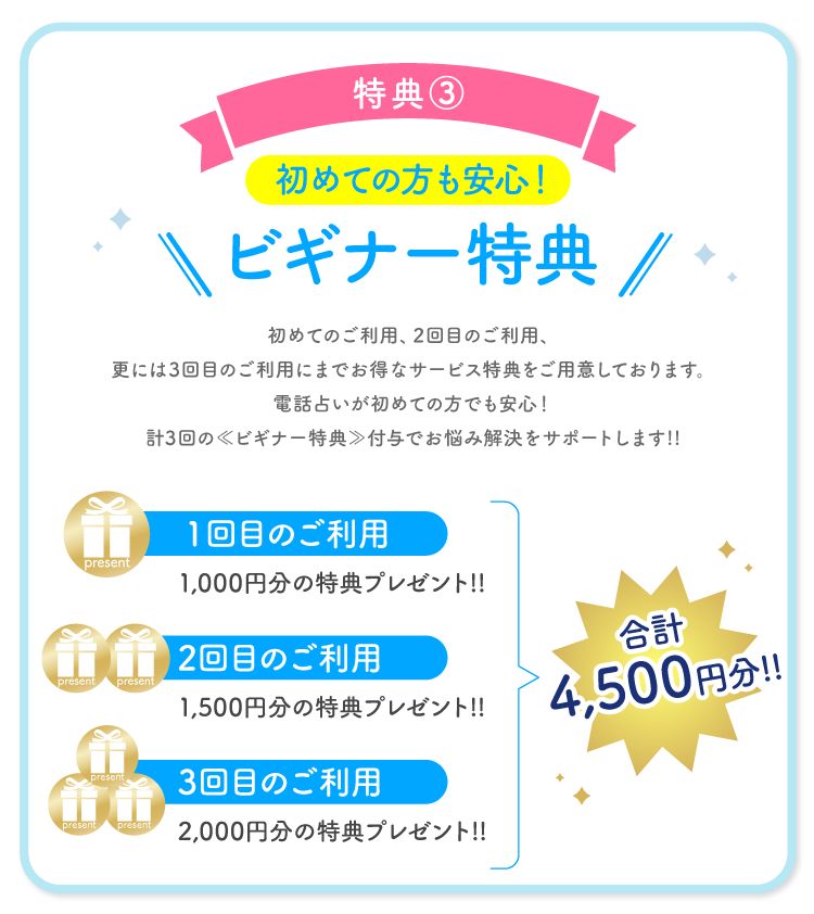 特典③｜合計4,500円分のビギナー特典